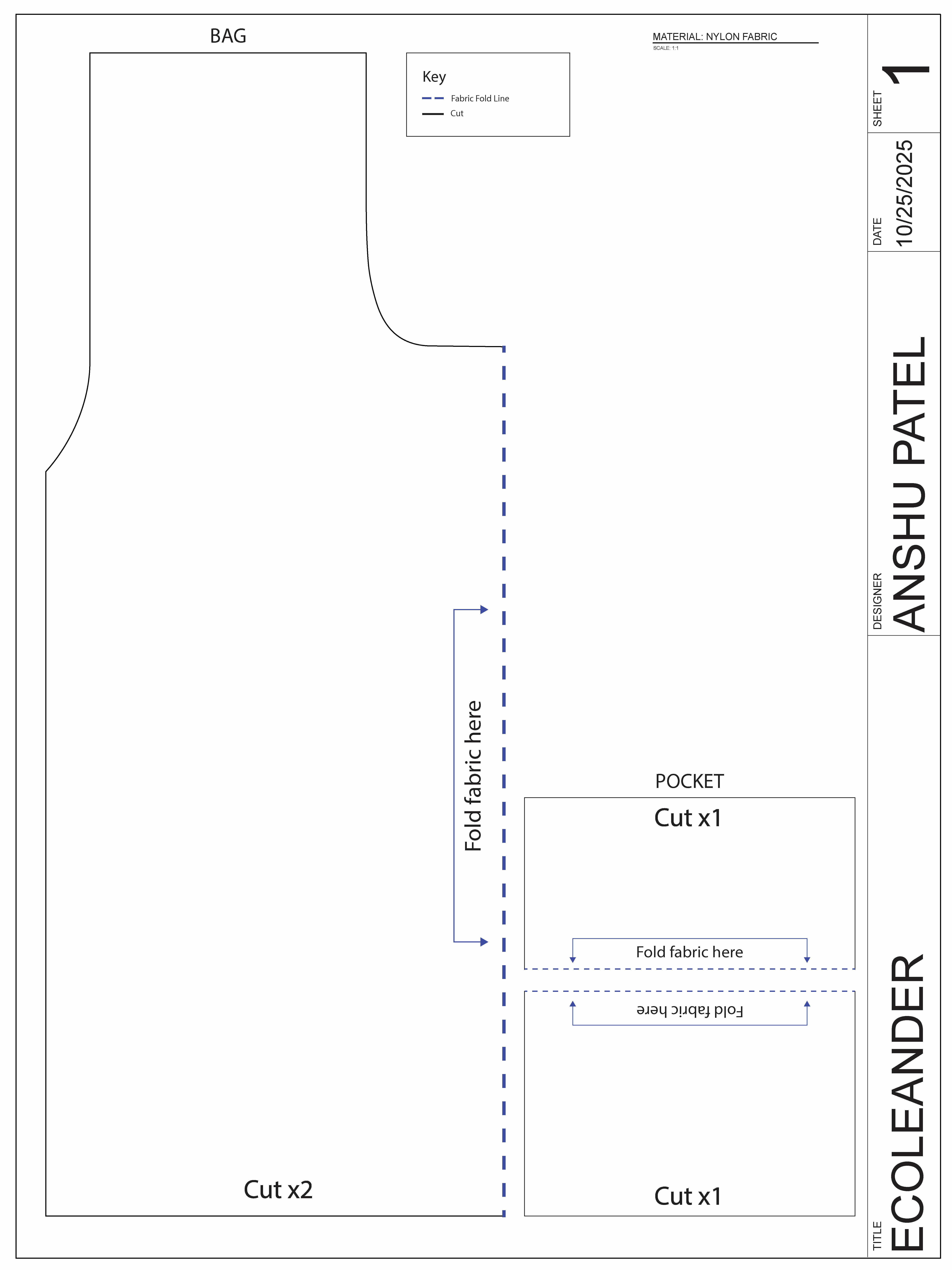 Sewing pattern title block